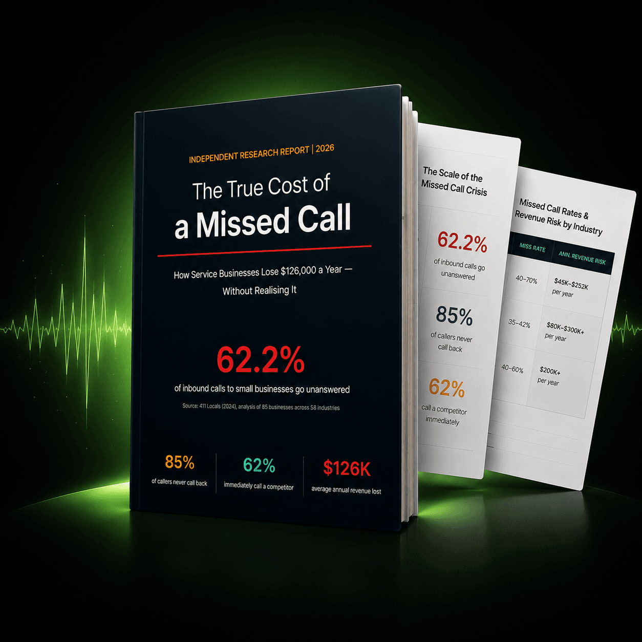 The True Cost of a Missed Call — Skadi industry research report